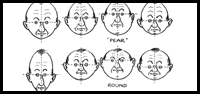 How to Draw Cartoon Faces and Heads with Different Shaped Heads