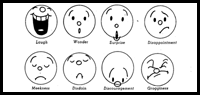 How to Draw Cartoon Emotions & Facial Expressions 