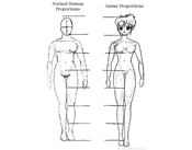 Manga / Anime : Female Body Proportions Tutorial