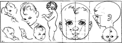 Drawing the Child in Correct Proportions & Measurements