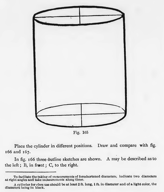 Drawing Cylinders