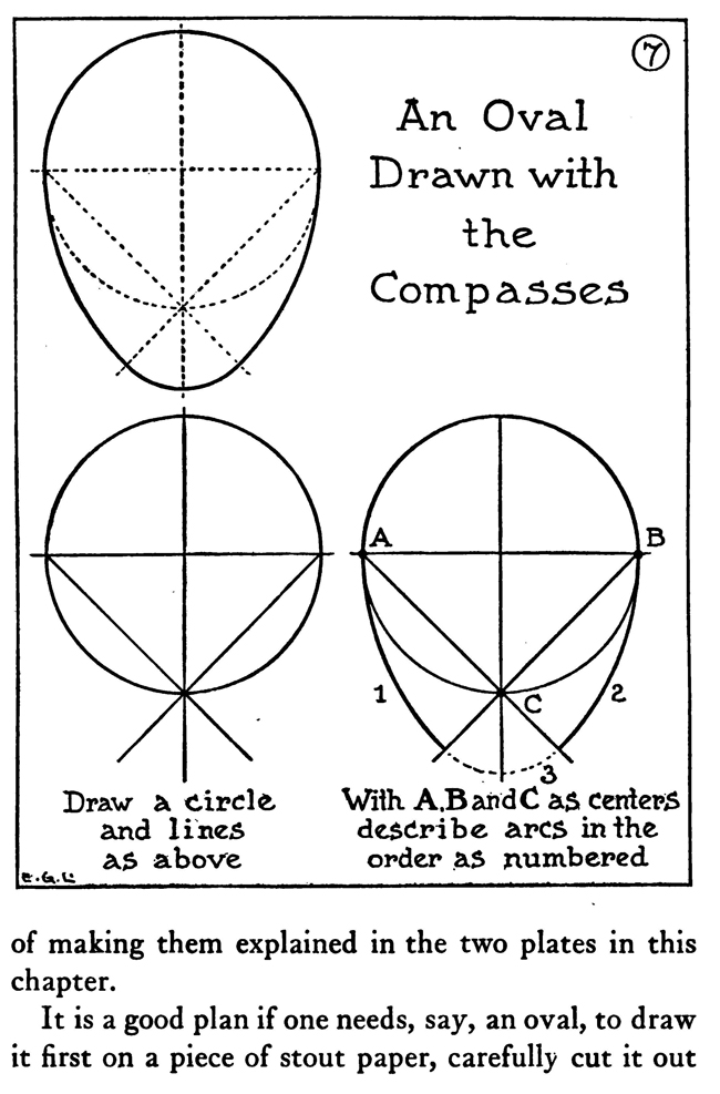 Drawing Geometric Shapes with the Following Helpful Geometry Knowledge