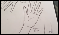 How to Draw Simple Manga Hands - Easy