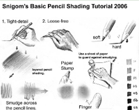 Shading by Blending Drawing Lessons & How to Draw Shadows ...