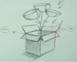 How
  to Draw Flower in 3D box