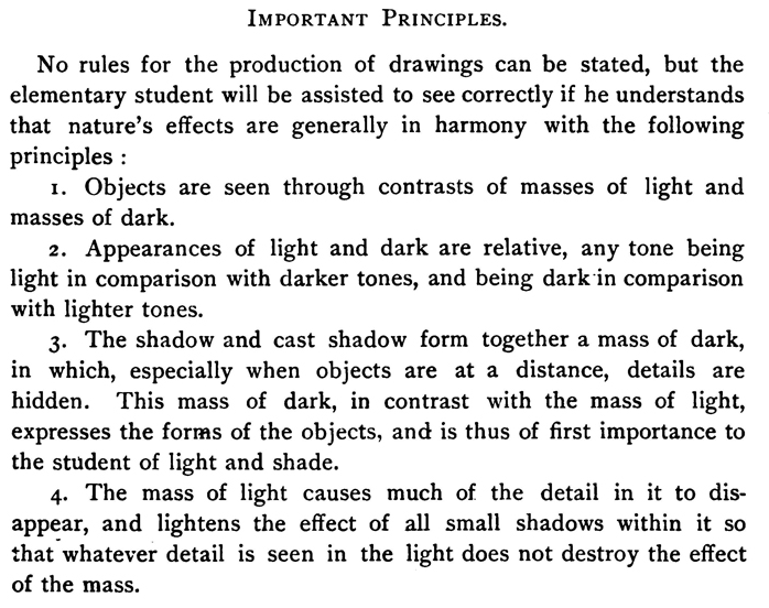 Important Drawing Principles about Light and Shadows