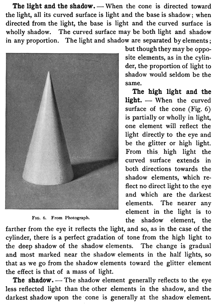 Drawing and Shading of Cones How to Draw Light and Shadows to Shade