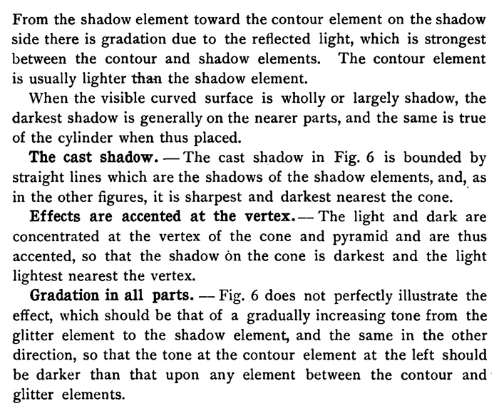 Shadow Element