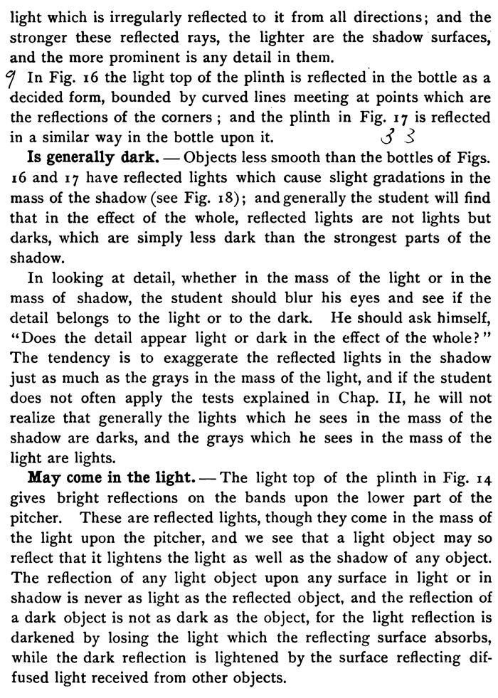 Drawing Reflected Lights