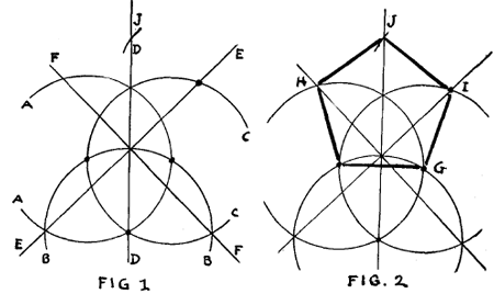 geometrical-form