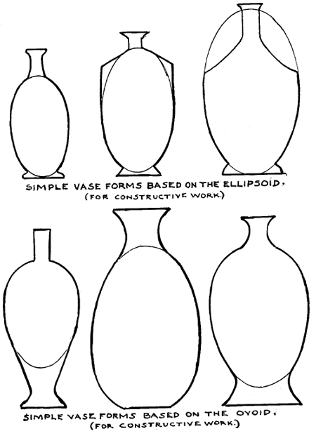 Geometrical Vases Shapes