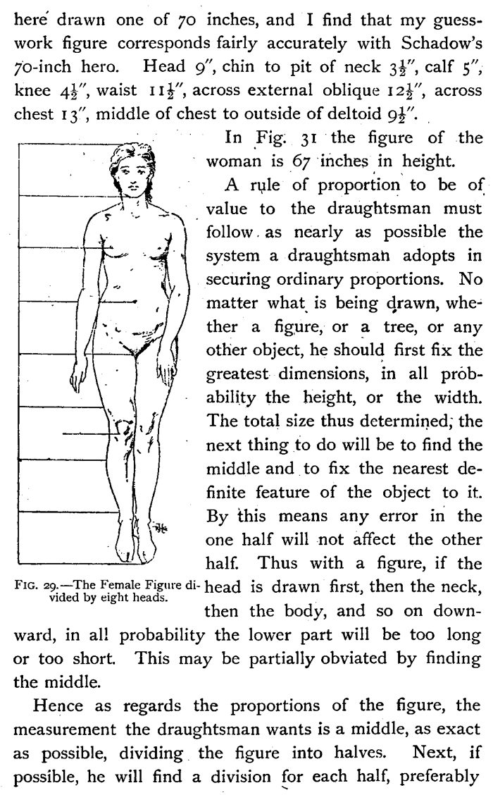 Methods of Proportion