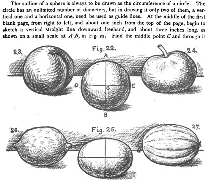 Draw Spheres