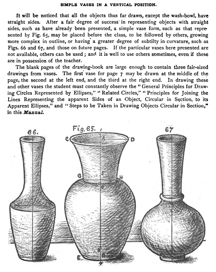 How to Draw Vases