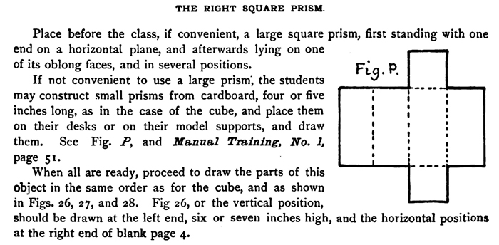 Drawing Square Prisms