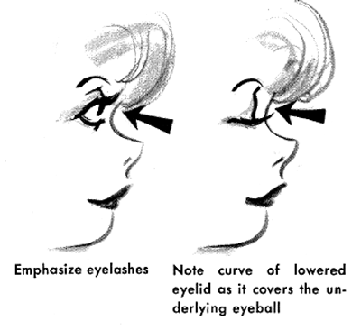 female eyes drawing. draw cartoon eyes,