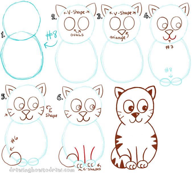Big Guide to Drawing Cartoon Cats with Basic Shapes for