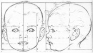 How To Draw Baby And Toddlers Heads In The Correct Proportions How To Draw Baby And Toddlers Heads In The Correct Proportions