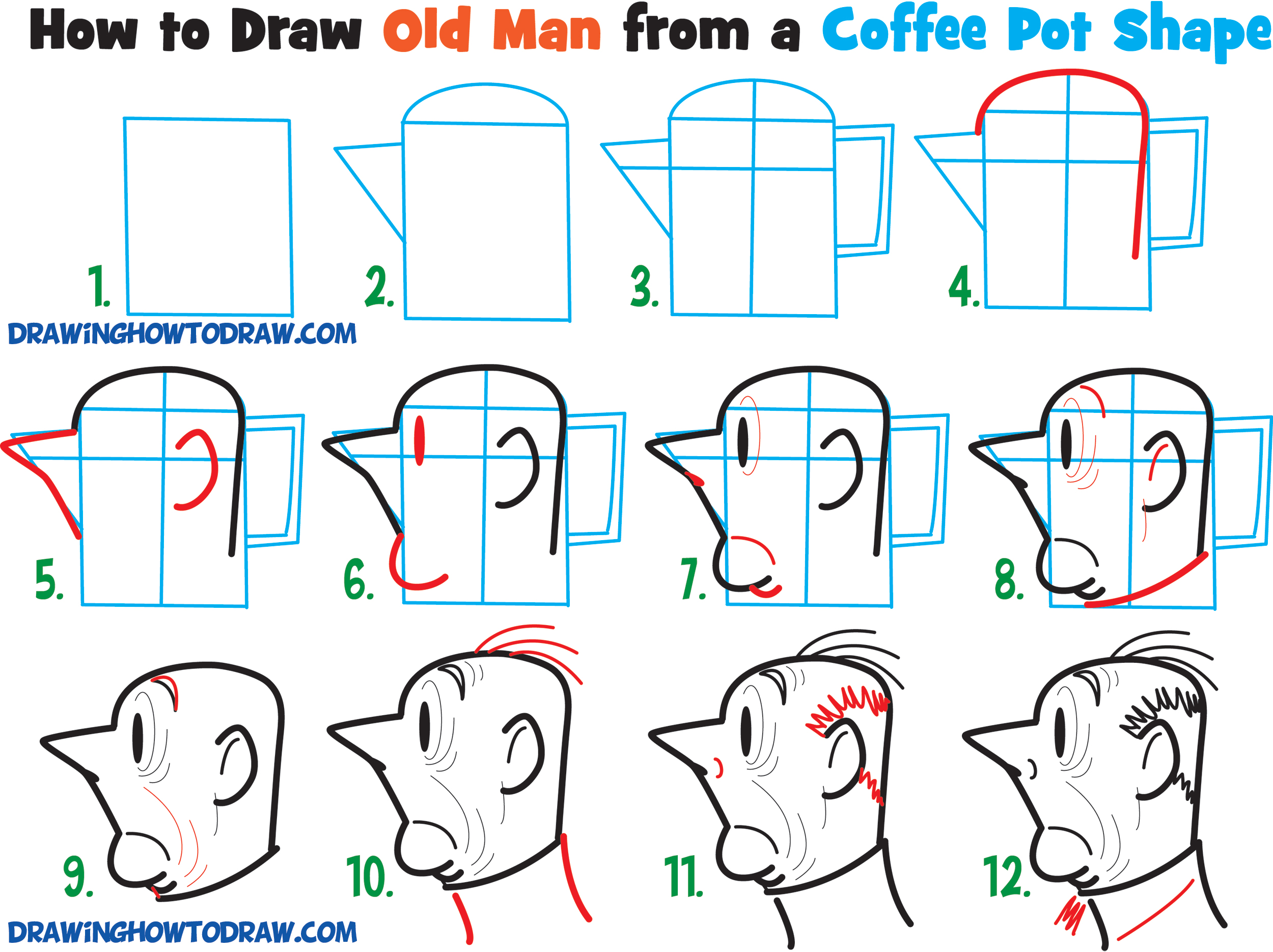 Learn How to Draw Cartoon Men Character's Faces from Household Objects