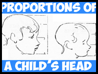Learn How to Draw Children’s and Baby’s Faces in the Correct Proportions
