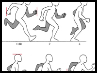 A Couple of Movements