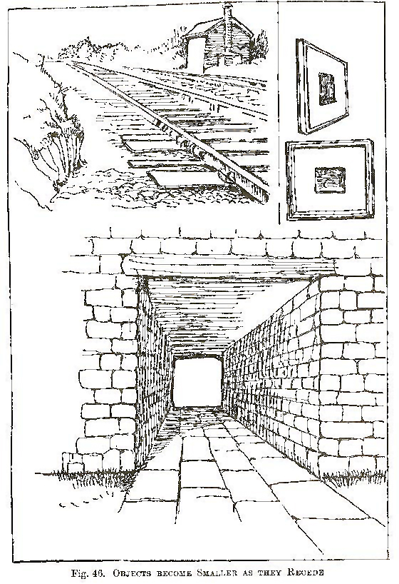 Measuring Distance when Drawing