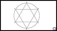 How to Draw a Star of David Inscribed in a Circle (Six Pointed Star)