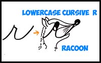 How to Draw a Raccoon from a Lowercase Letter R – Simple Drawing Lesson for Kids