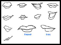How to Draw Lips2.gif