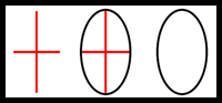 How to Draw an Oval