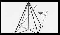 Drawing a Square Pyramid in Perspective