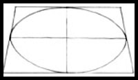 Drawing an Ellipse in Perspective