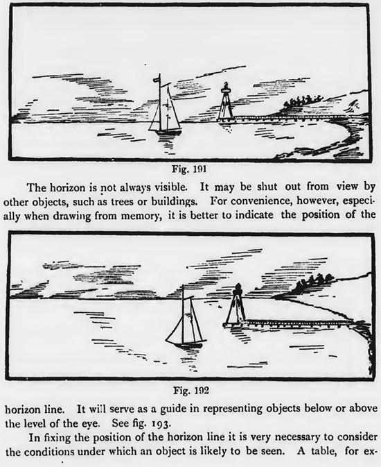 Applied Perspective Drawing Horizon Line