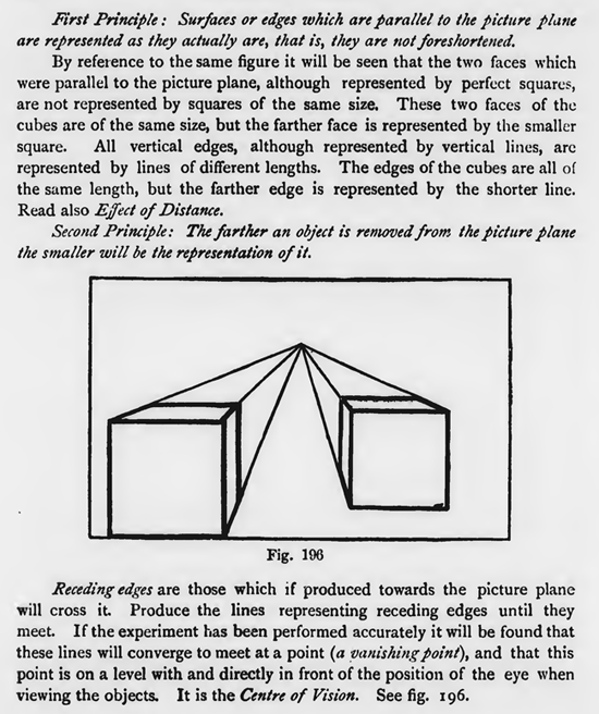 Applied Perspective Drawing