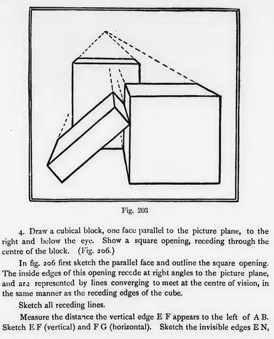 Perspective Drawing Lesson for Beginners : An Easy to Follow Guide