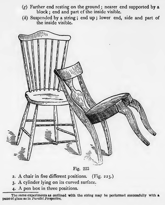 Drawing Chairs in Perspective