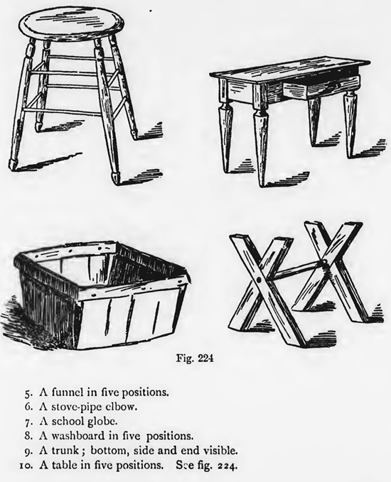 Draw Benches and Baskets in Perspective