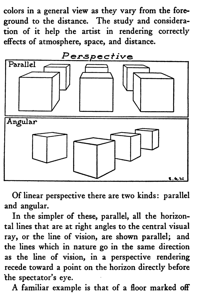 Parallel and Angular Perspective