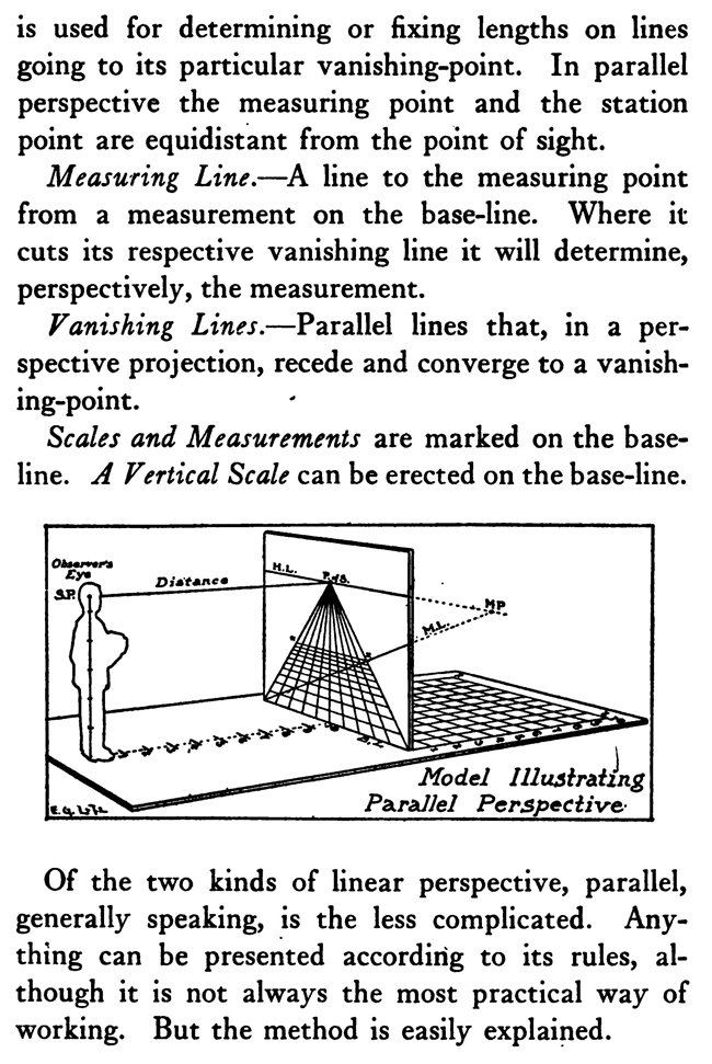 Parallel Perspective