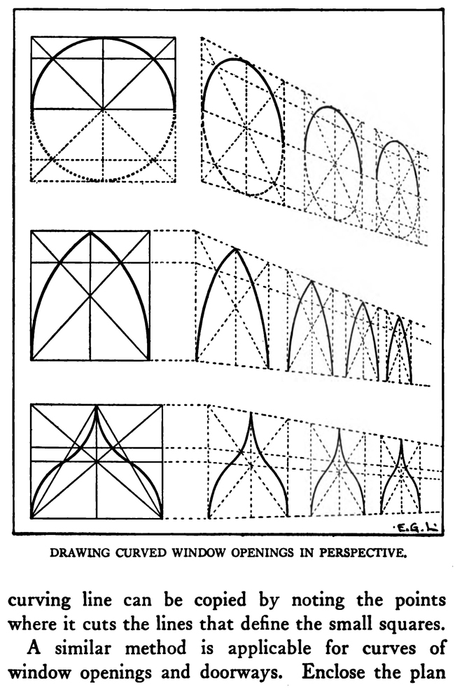 Perspective Drawing Tutorials for Kids and Beginners : An Simple Guide