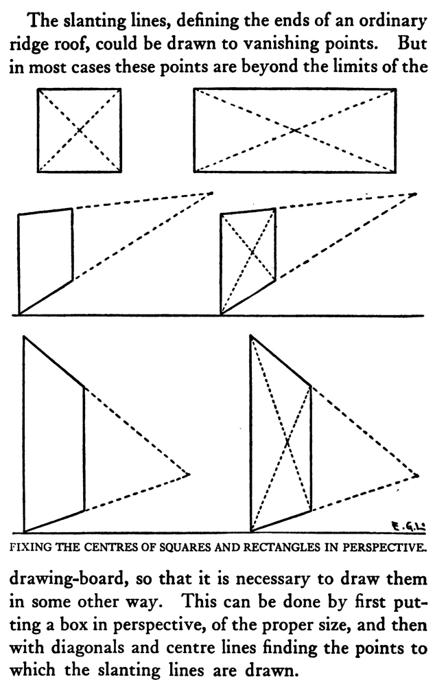 Fixing the Center of Squares and Rectangles in Perspective