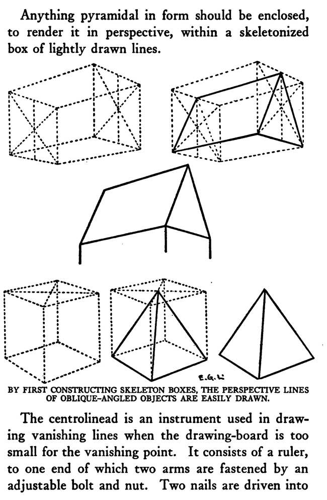 Perspective Drawing Tutorials for Kids and Beginners : An Simple Guide