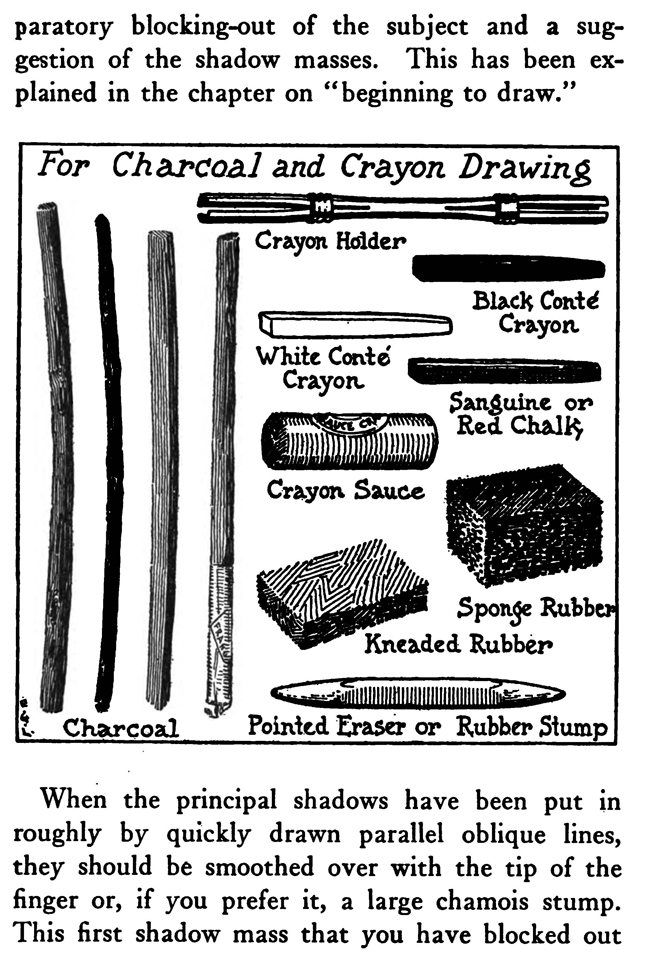 Art Supplies and Materials for Charcoal and Crayon Drawing