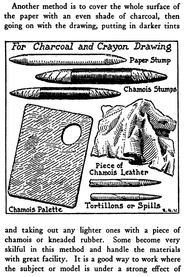 Art Supplies and Tools for Drawing with Crayons and Charcoal