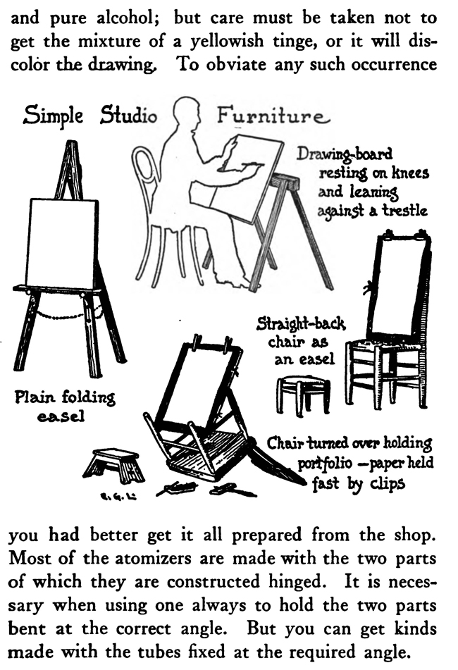 Furniture for Charcoal and Crayon Drawing