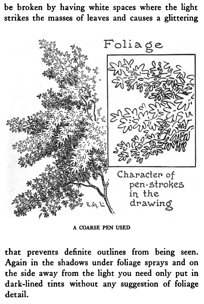 Drawing Trees and Foliage with Pen and Ink