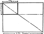 A Simple Reproduction of Drawings Method by Measuring & Scaling