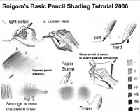 Drawing Class: Graphite and Shading Techniques Brisbane