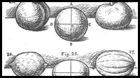 Drawing and Shading Spheres and Spheroids