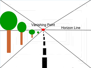 One Point Perspective Drawing Lessons : How to Draw Figures and ...